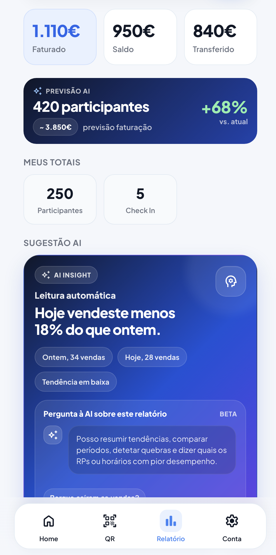 The platform does not only show charts. It explains what is happening.
